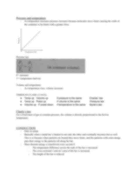 Image result for Conduction Particles