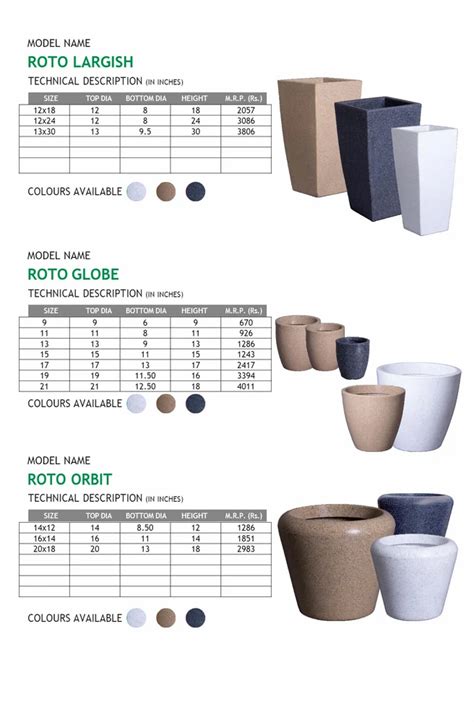 Rotto - Plastic Roto Quad 15 Manufacturer from New Delhi