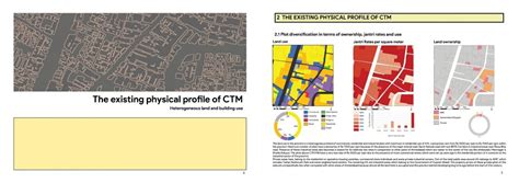 A heterogeneous land parcel in CTM, Amraiwadi | CEPT - Portfolio