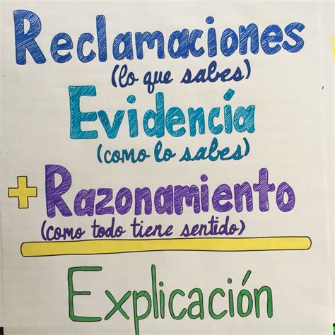 Claims and Evidence in Spanish