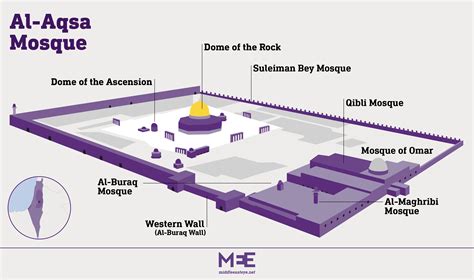 Al-Aqsa Mosque: The significance of one of Islam's holiest sites ...