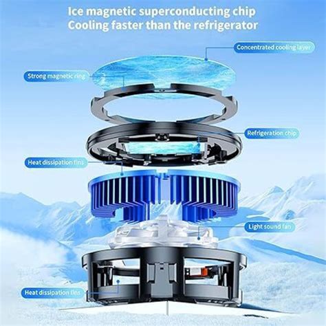 STRIFF Mobile Cooling Pad ,Instant Cooling Advanced Refrigeration Chip ...