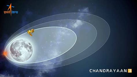 Chandrayaan 3 Third Moon Orbit Maneuver: चंद्रयान-3 पहुंचा चांद की ...