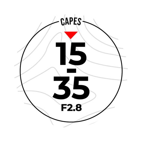 Buy Rear Lens Cap Skins | The Smart Way to Identify Your Lenses | Capes ...