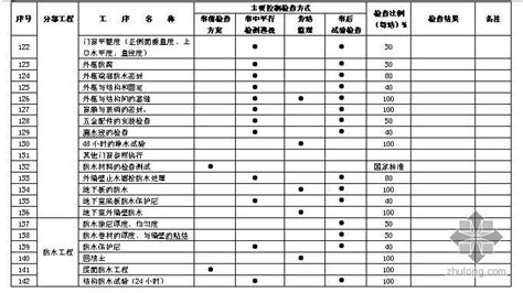 工厂产品生产流程卡片车间记录工序流转卡仓库物料标识卡定制做-Taobao