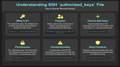 Image result for Python Pop List Method