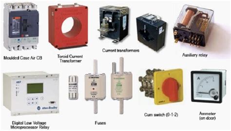 Image result for Method Statement Electrical Testing