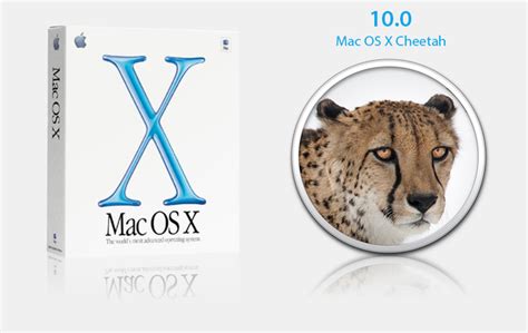 Image result for Mac OS X First Version