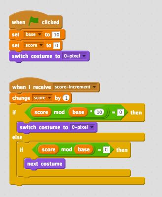 Image result for Scoreboard Scratch