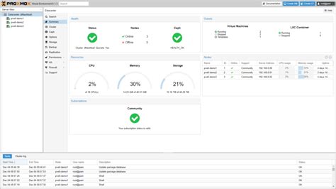 Image result for Best Virtualization Software