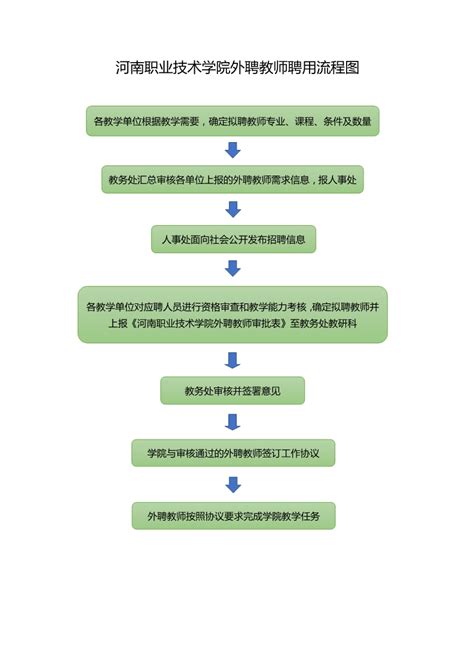 2020年南京辅导员招聘网_高校辅导员招聘信息