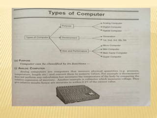 Computer Application in Business 的图像结果