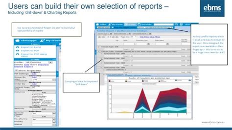 Dedoose Tutorial 的图像结果