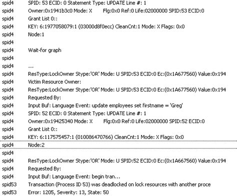 SQL Server Deadlocks 的图像结果