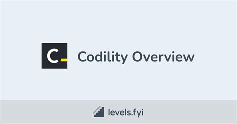 Image result for Codility Implementation Guide