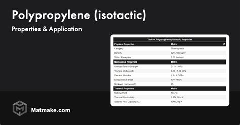 Image result for Isotactic Polypropylene