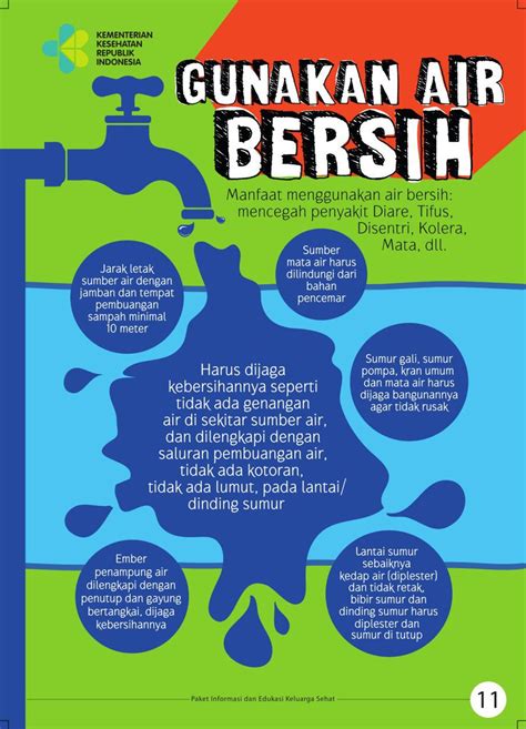 poster kesehatan yang mudah digambar