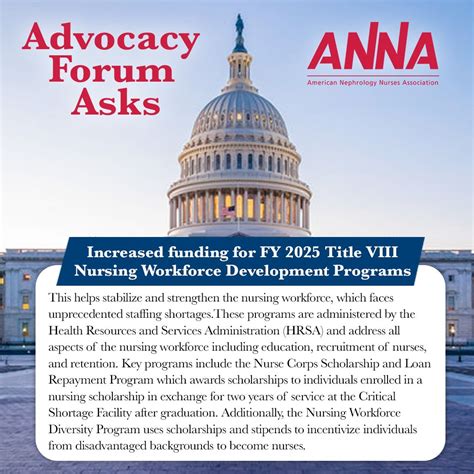 American Nephrology Nurses Association (ANNA) on LinkedIn: #nephnursevoice