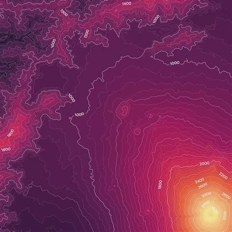 Image result for Contour Mapping Tutorial