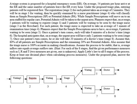Process Flow Rate Example 的图像结果