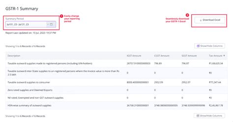 Gstr 1 Format 的图像结果