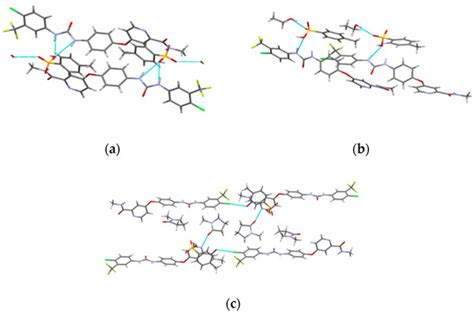 Crystal Structure, Stability and Desolvation of the Solvates of ...