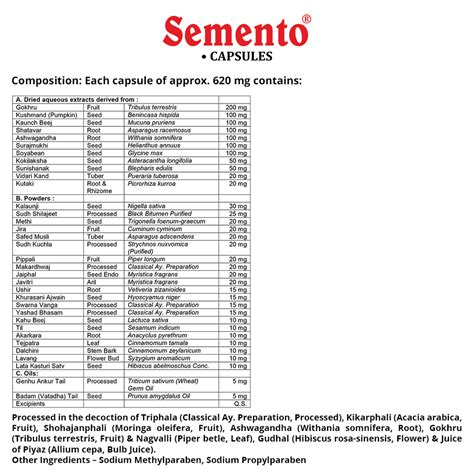 Buy Semento Capsules Online, 20 Capsule Online Purchase at Low Price ...