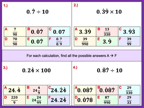Image result for Terminating Recurring Decimals
