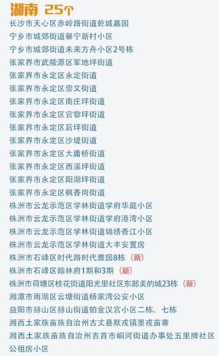 11月12日31省区市新增境外输入8例分别在这些城市- 北京本地宝