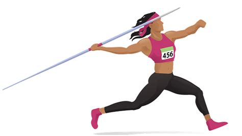 Javelin Throw At The Olympic Games | BOOM