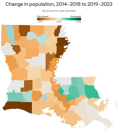 Census data shows Louisiana among nation's fastest shrinking states - Axios New Orleans