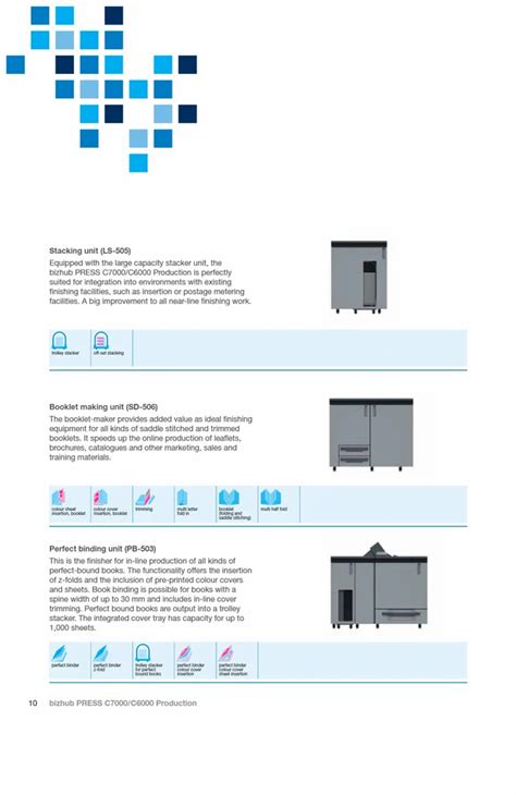 Konica Minolta Bizhub Press Printers - Konica Minolta Bizhub Press ...