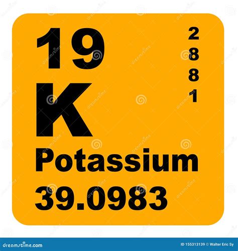 Potassium Periodic Table Symbol File:Potassium.svg Wikimedia Commons