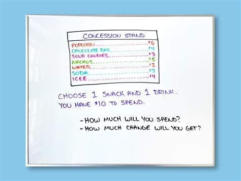 Math Skills at the Movies Blog Post