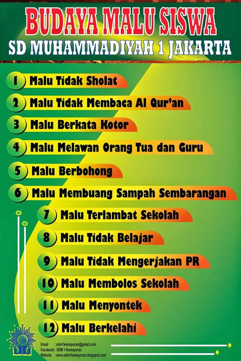 10 budaya malu siswa