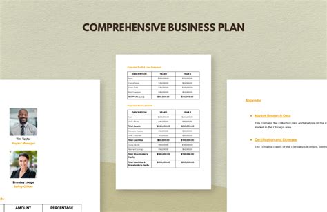Construction Business Plan Template 的图像结果