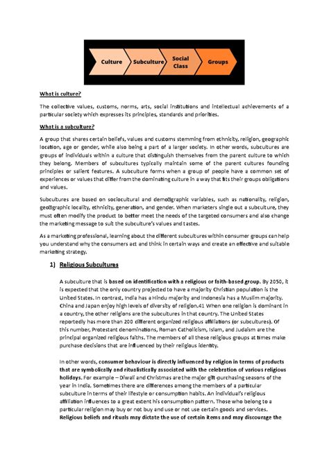 Subcultures and Consumer Behavior: Insights for MARK101 Final Exam ...
