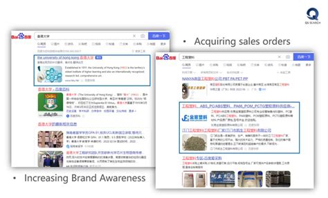 How SEO in China is different from Google-based SEO? Created by www ...