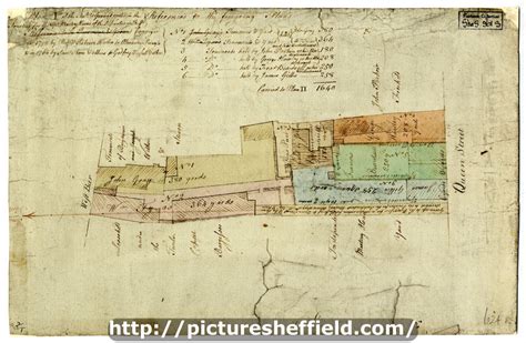 Searching Picture Sheffield