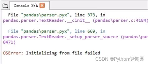 Reading CSV File in Python 的图像结果