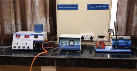 Awarded Best Industry Interface & Best Brand Leadership Award-Academics