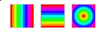 Image result for Identity Function