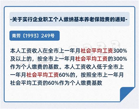 青岛市历年社会平均工资、在岗职工平均工资（1993-2020年）