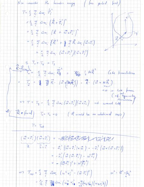 Inertia Tensor 的图像结果