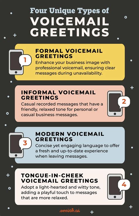 28 Business Voicemail Greetings for Main Office and Personal Numbers ...