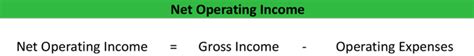 Image result for Net Operating Income