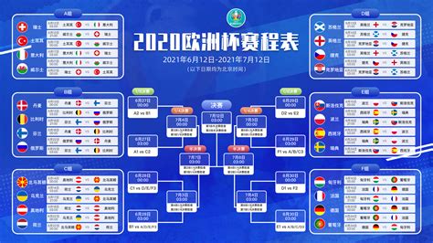 2021欧洲杯比分表,欧洲杯赛程表-LS体育号