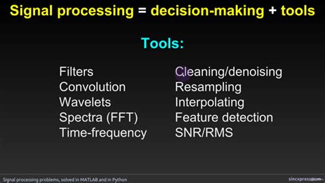 Image result for Signal Processing Problems