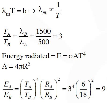 Heat Transfer - JEE Advanced Previous Year Questions with Solutions