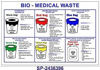 SignageShop Flex Bio-Medical Waste Poster : Amazon.in: Industrial ...